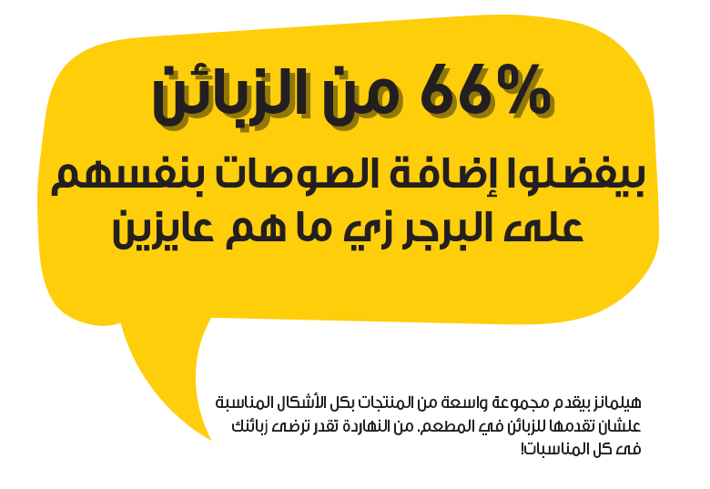 statistic about guest preferences statistic about guest preferences