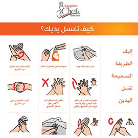كيف تغسل يديك؟ كيف تغسل يديك؟