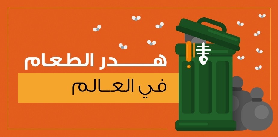 دليلك لمعرفة تأثير مخلفات الطعام العالمية على عملك