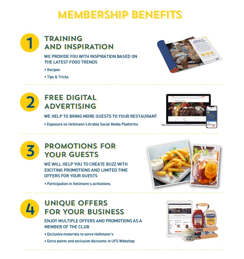 Membership Benefits