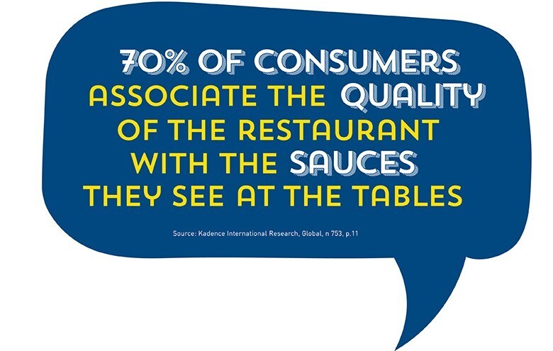 Guest statistic about sauces Guest statistic about sauces