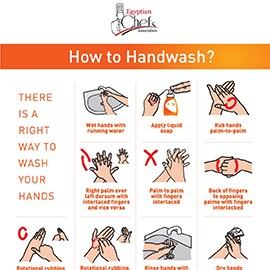 Poster - How to wash hands Poster - How to wash hands