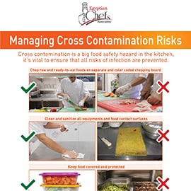 Poster - Managing cross contamination risks Poster - Managing cross contamination risks