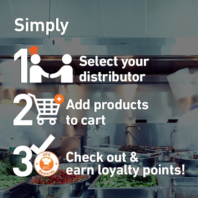 FAQ: Product Shop
