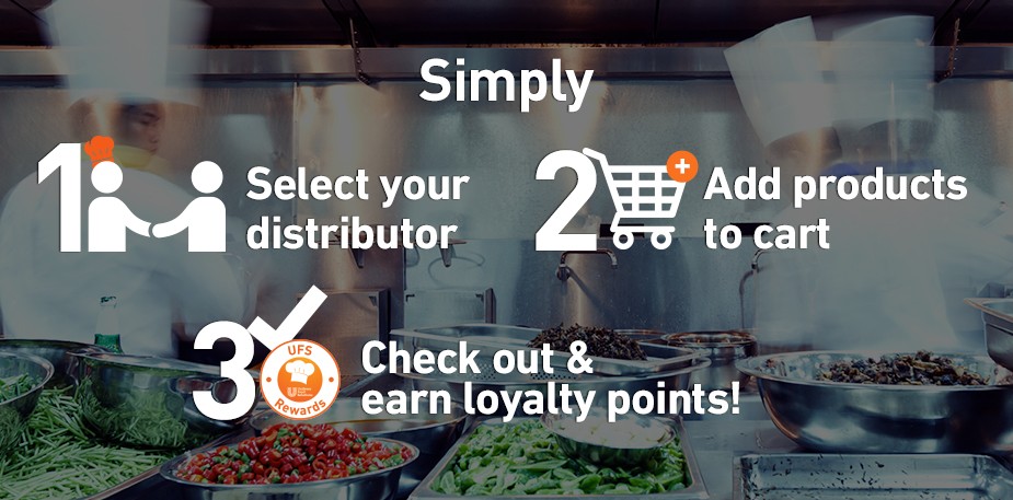 FAQ: Product Shop
